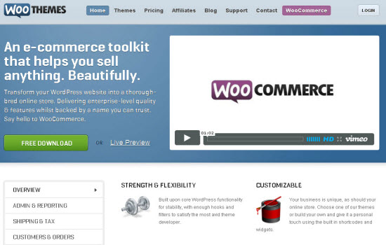 Ecommerce Integration In WordPress and Tools for It