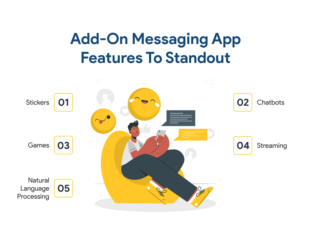 Add-on-Messaging-App-Features