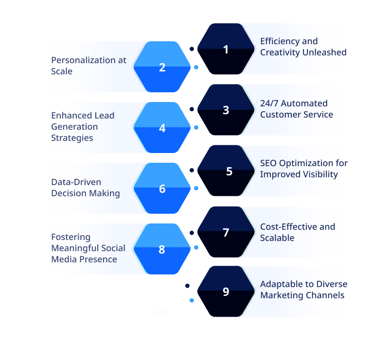 Advantages of Hiring a Dedicated Development Team