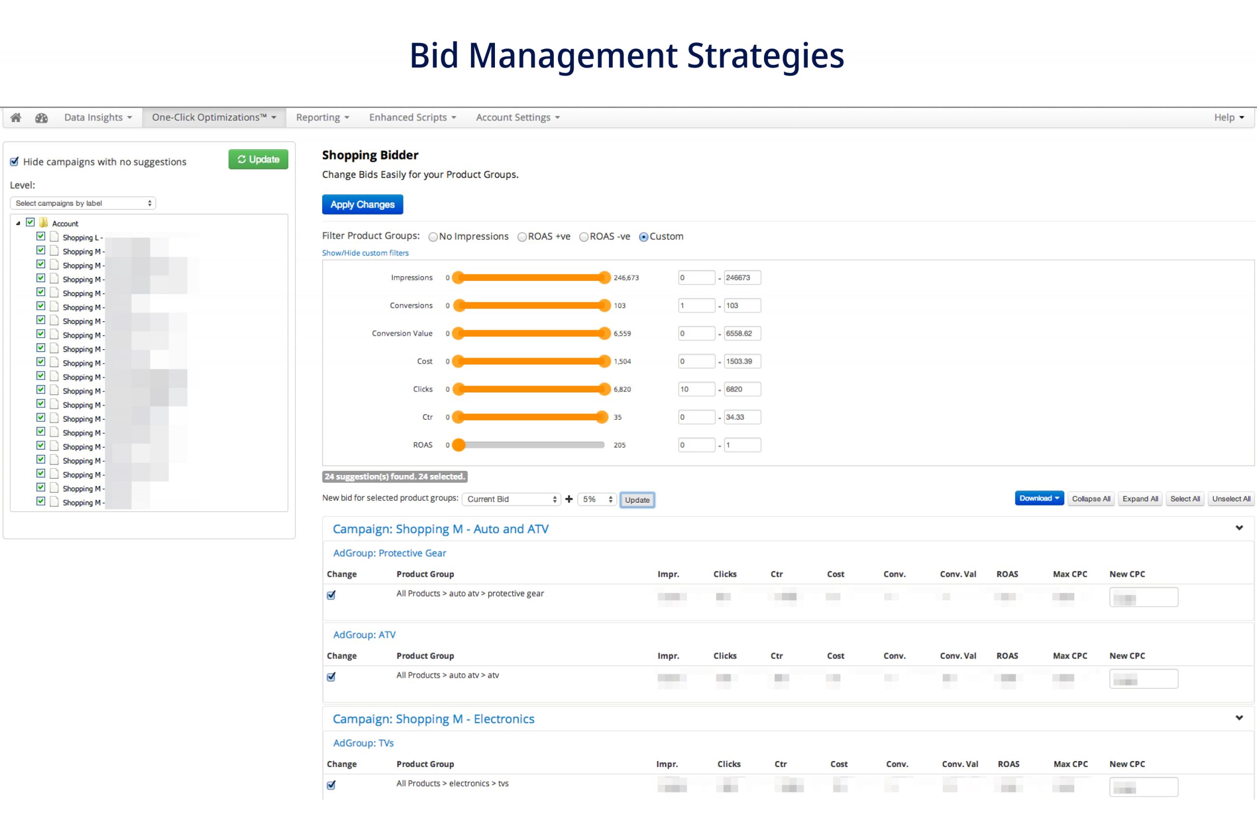 Bid Management Strategies