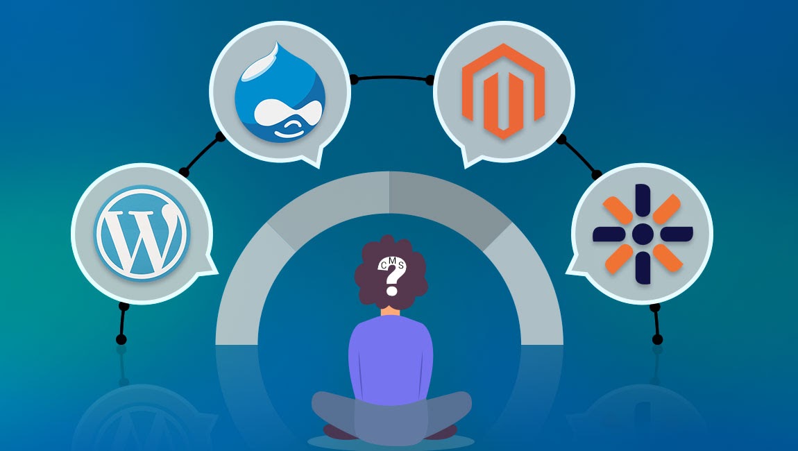 WordPress vs Drupal vs Kentico vs Magento: Which Is The Best CMS?