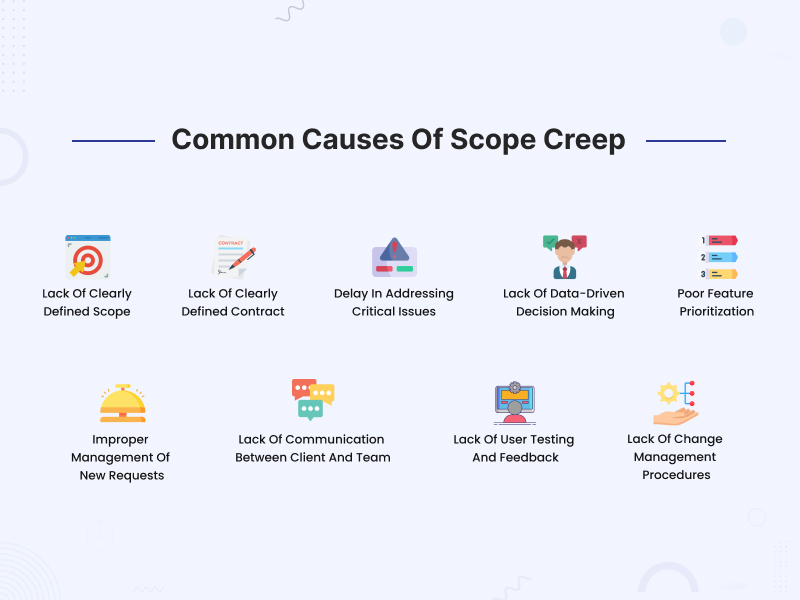 Common causes of scope creep