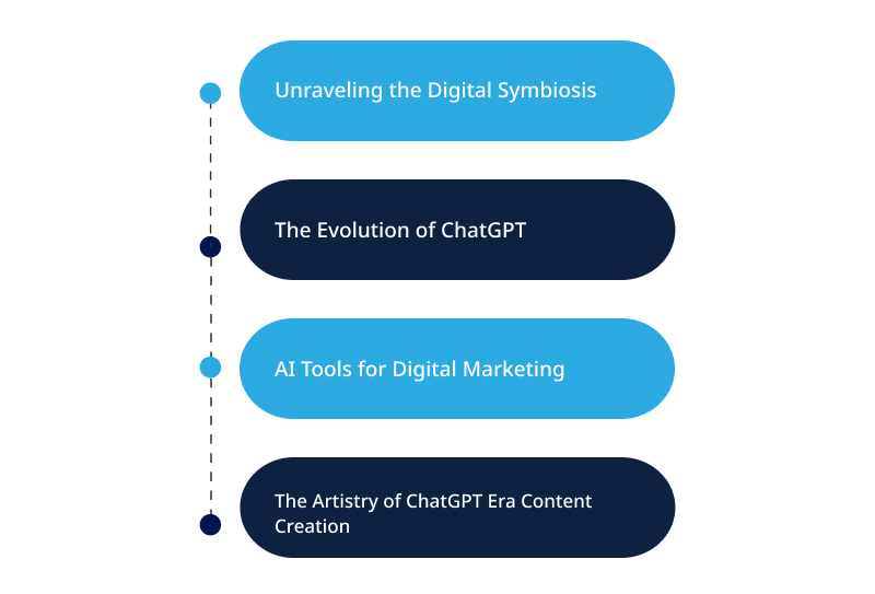 Content Writing in the ChatGPT Era