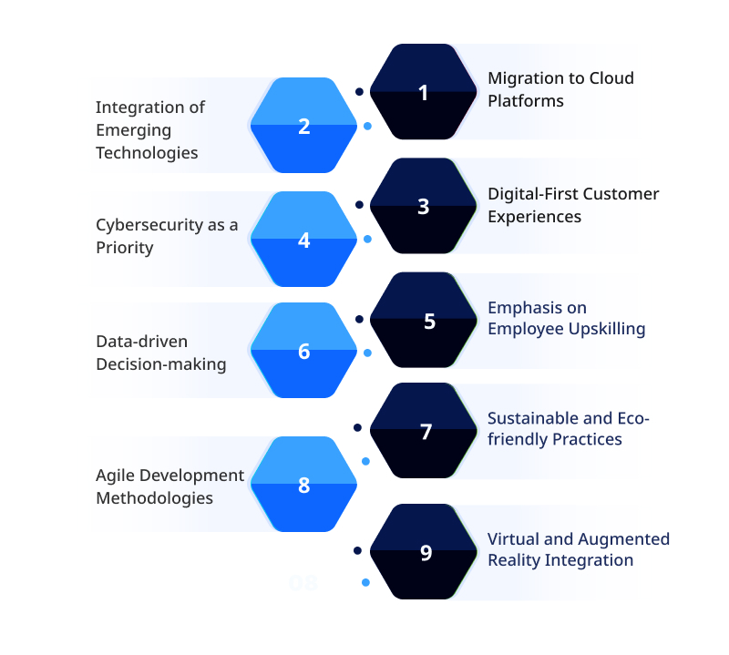 Digital Transformation Key Trends