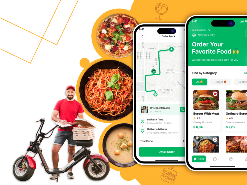 Food Delivery App Development (In Depth Guide) 2023