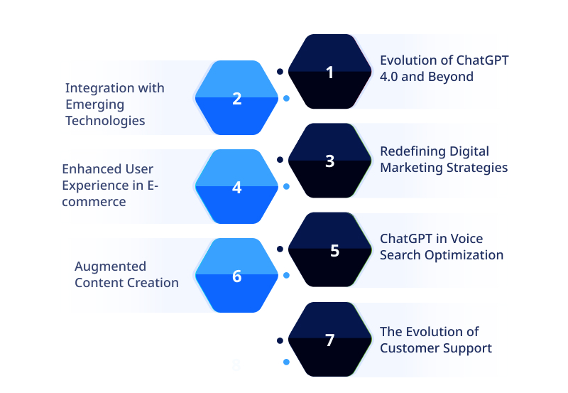 Future Trends and Predictions