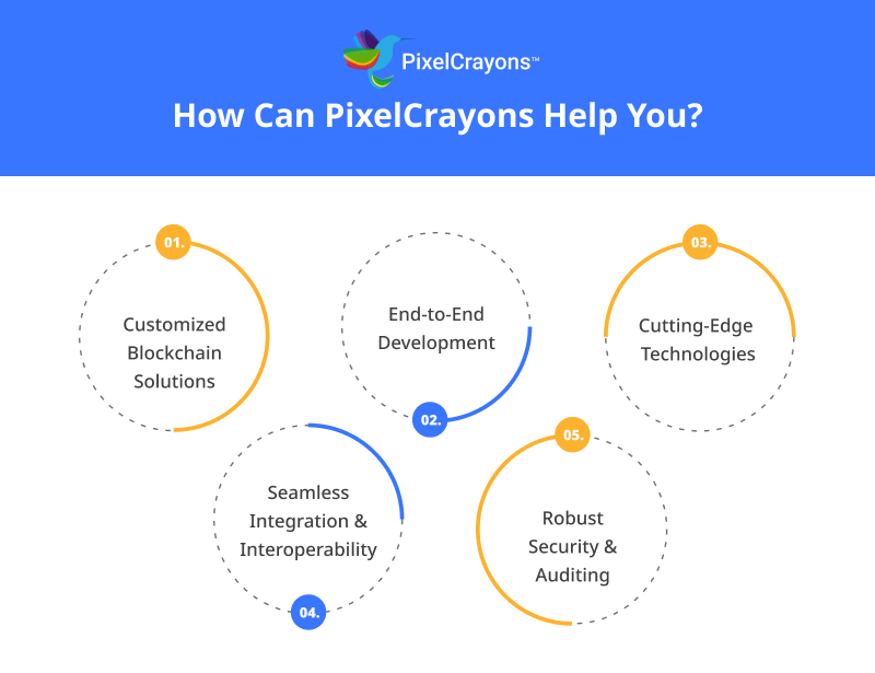 How Can PixelCrayons Help You