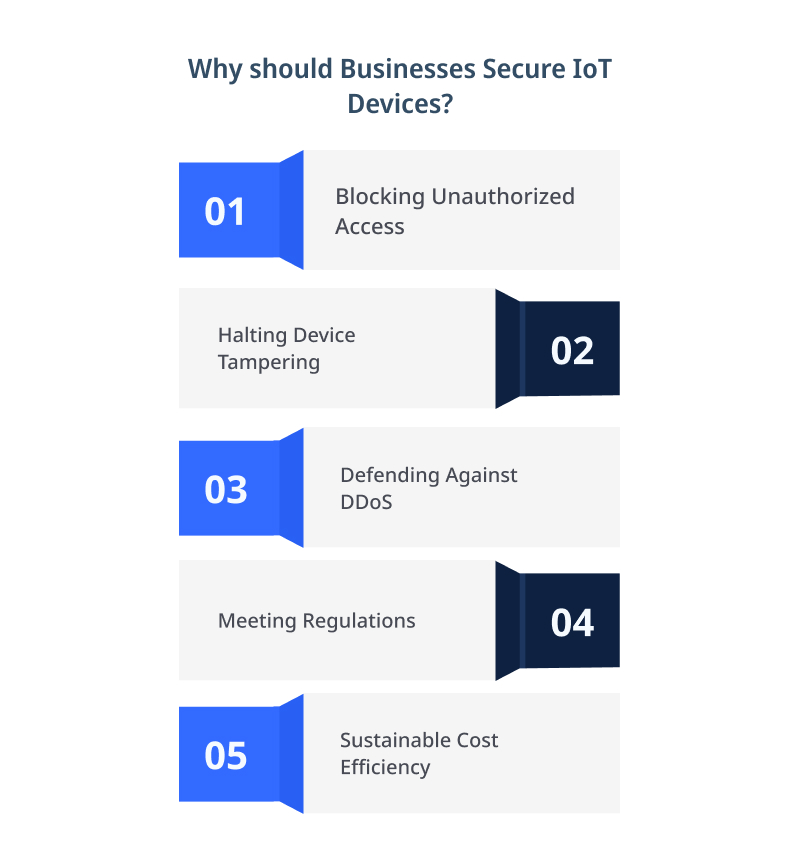 Importance Of Digital Transformation For Enterprises (1)