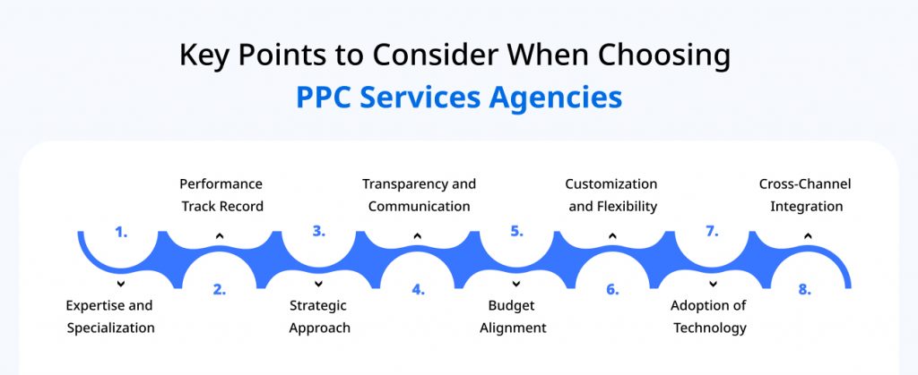 Key Points to Consider When Choosing PPC Services Agencies