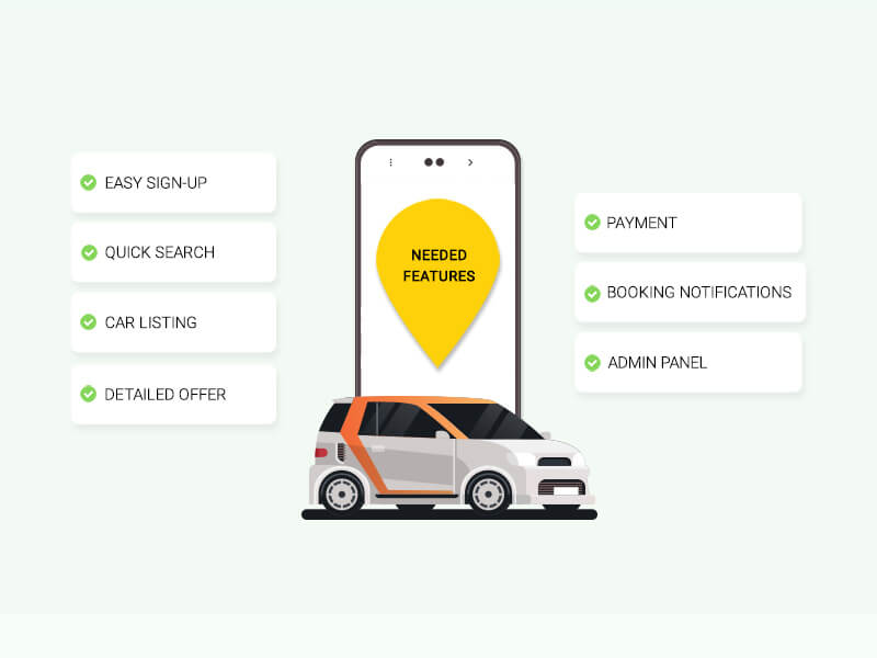 car rental app like hertz