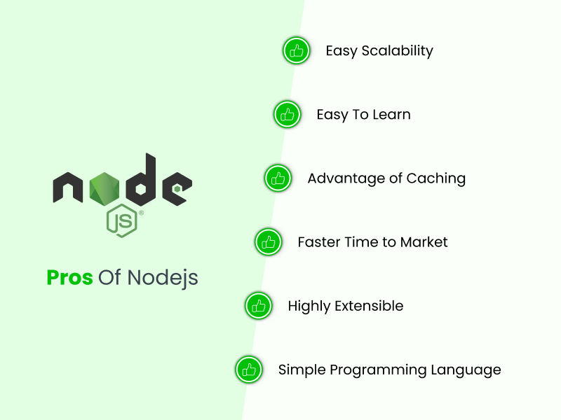 Pros Of Nodejs- React.js Vs Node.js