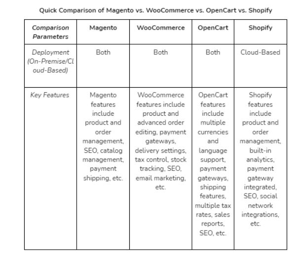 quick-comparison