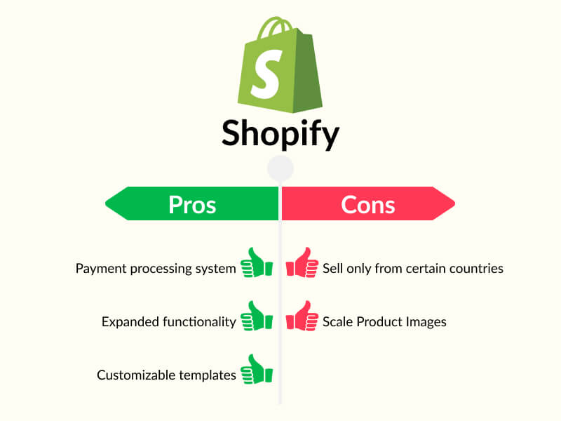 shopify pros and cons