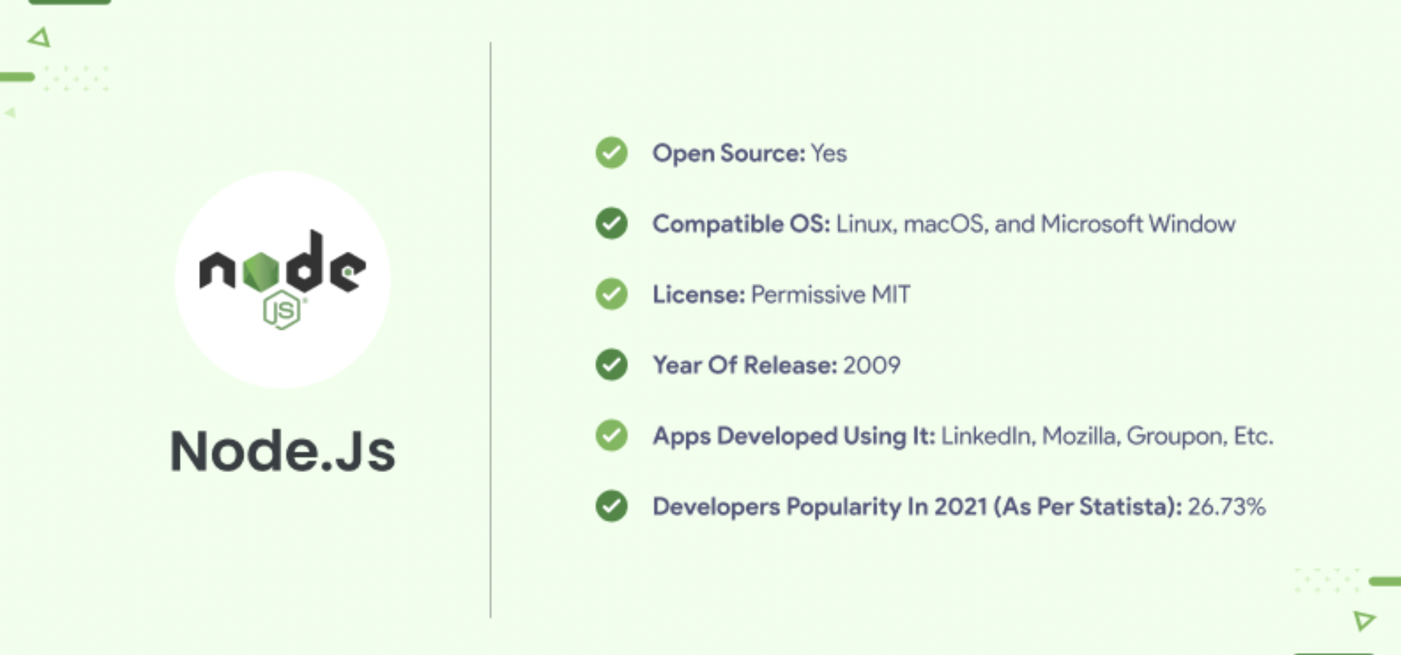 AngularJS vs React.js vs Node.js Vs Vue.js