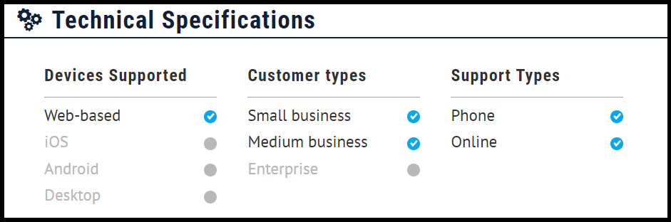 nopcommerce specifications