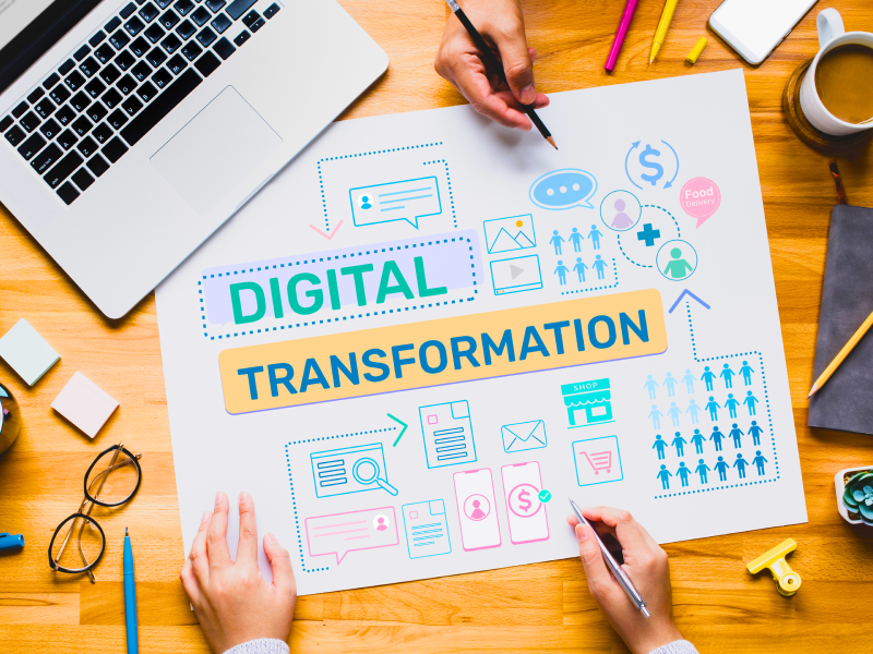 Digital Transformation Trends That Will Redefine Industries